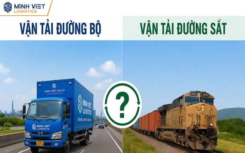 Phương thức vận tải đường bộ kết hợp với đường sắt (2R)